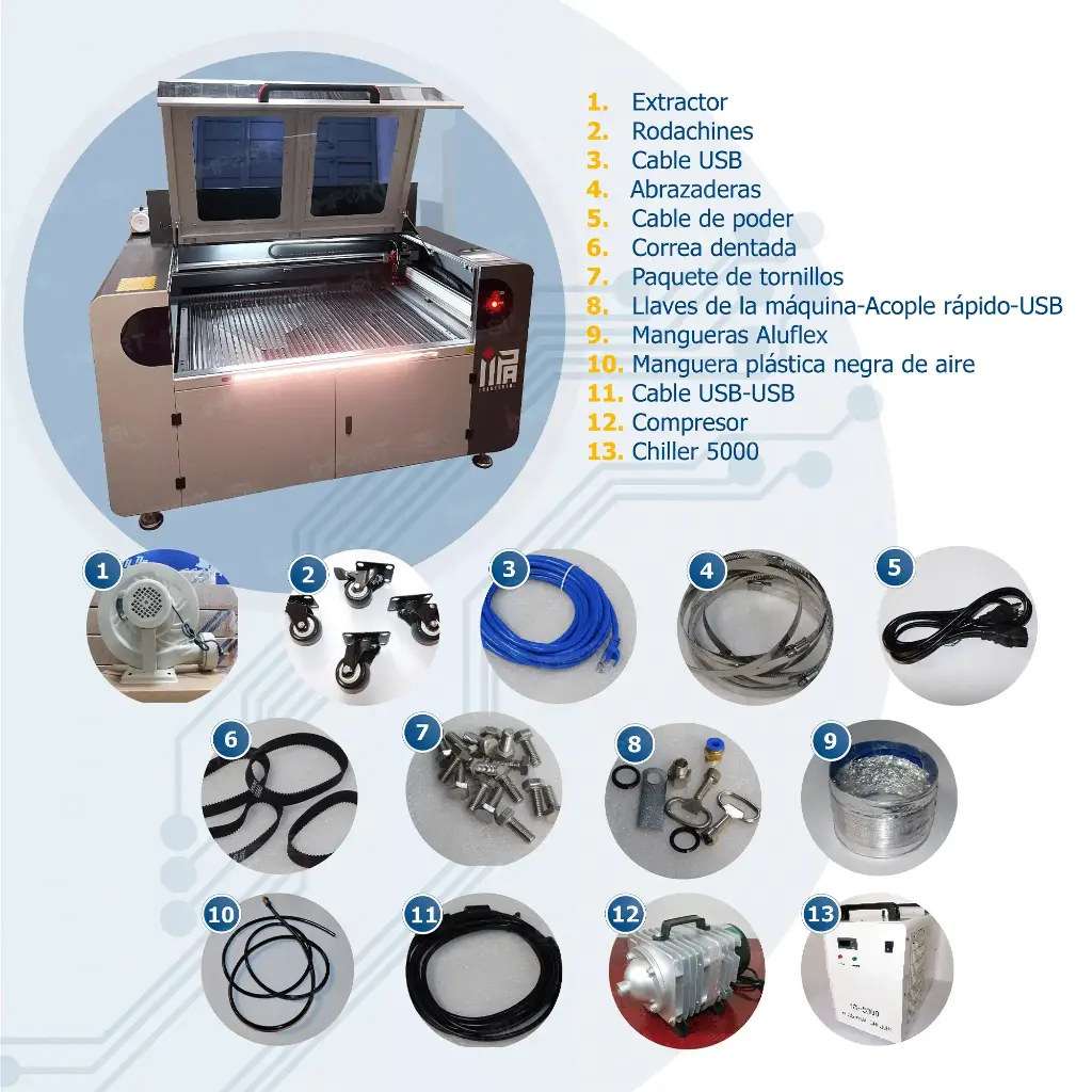 Maquina laser co2 IMPA KL1390 motor hibrido 